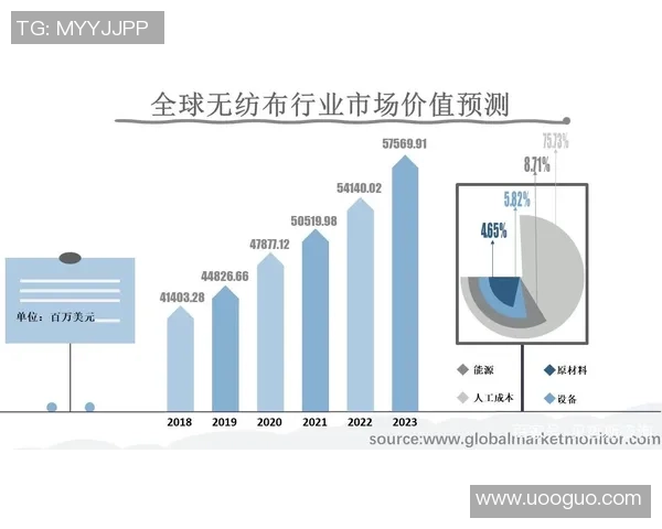历届篮球世锦赛回顾与分析:从历史辉煌到未来展望的全景解读
