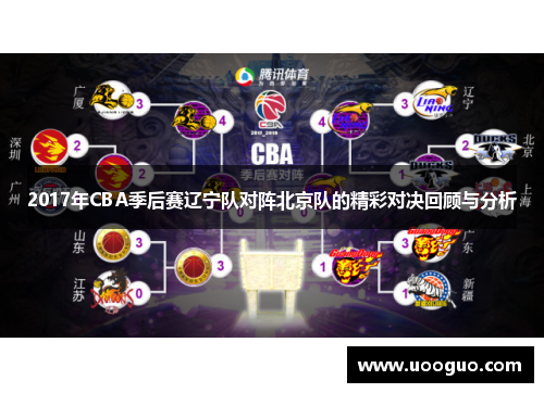 2017年CBA季后赛辽宁队对阵北京队的精彩对决回顾与分析
