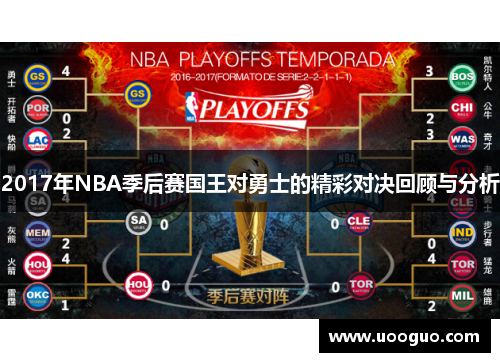 2017年NBA季后赛国王对勇士的精彩对决回顾与分析