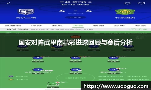 国安对阵武里南精彩进球回顾与赛后分析