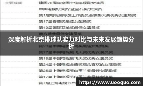 深度解析北京排球队实力对比与未来发展趋势分析