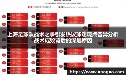 上海足球队战术之争引发热议球迷观点各异分析战术成败背后的深层原因