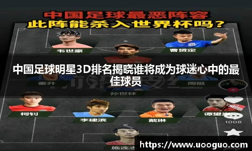 中国足球明星3D排名揭晓谁将成为球迷心中的最佳球员